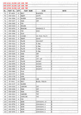 E120B कैटलॉग 099-4141 भारी शुल्क स्टील खुदाई अंतिम ड्राइव मोटर