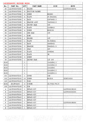 SK235 खुदाई मशीनों के लिए हाइड्रोलिक ट्रैवल मोटर्स ड्राइव कोबेलको कैटलॉग LQ15V00007F1