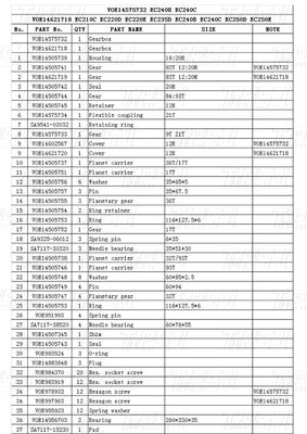 VOE14575732 स्टील एक्सकेवेटर ट्रैवल गियरबॉक्स फॉर वोल्वो कैटलॉग EC240B