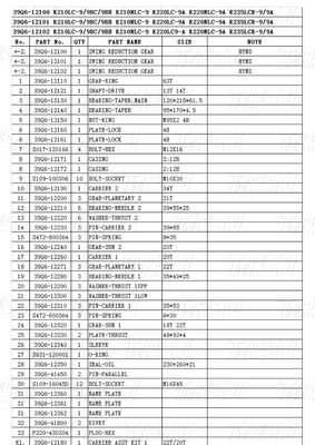 39Q6-12100 39Q6-12101 39Q6-12102 R220-9 खुदाई मशीन स्विंग ड्राइव कैटलॉग पर बोल्ट