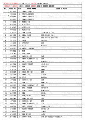 कस्टम रंग खुदाई यात्रा ड्राइव कैटलॉग मोटर्स