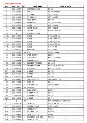 एक्सकेवेटर स्विंग / ट्रैवल मोटर ड्राइव के लिए टिकाऊ स्टील प्लैनेटरी रिड्यूसर