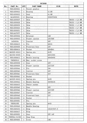 स्टील प्लैनेटरी रिड्यूसर VOE14599921 एक्सकेवेटर ट्रैवल ड्राइव संगत ब्रांडों के लिए कैटलॉग