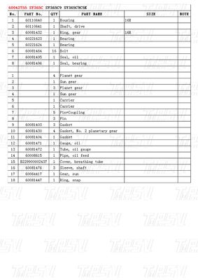 60042755 SY365C खुदाई मशीन स्विंग ड्राइव कैटलॉग मोटर बोल्ट-ऑन स्थापना