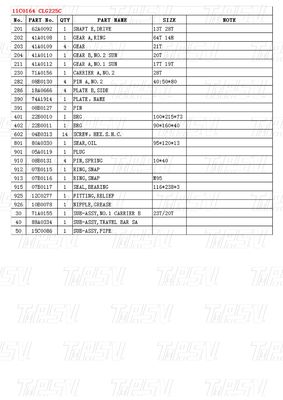 बोल्ट-ऑन मॉडल 11C0164 CLG225C एक्सकेवेटर स्विंग ड्राइव कैटलॉग के आधार पर भिन्न होता है
