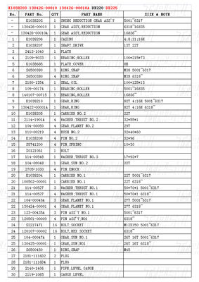 OEM स्टील बोल्ट ऑन स्विंग मोटर हिताची के लिए K1038203 130426-00010 130426-00010A DX225 एक्सकेवेटर स्विंग ड्राइव कैटलॉग