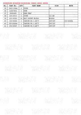 K1002518B K1002518 K1002518A 130401-00021 DX300 खुदाई मशीन स्विंग ड्राइव कैटलॉग विभिन्न खुदाई मॉडल क्षमताओं के साथ