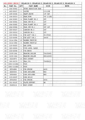 404-00062 DH150-7 एक्सकेवेटर स्विंग ड्राइव कैटलॉग कई ब्रांडों और मॉडल के लिए मोटर्स