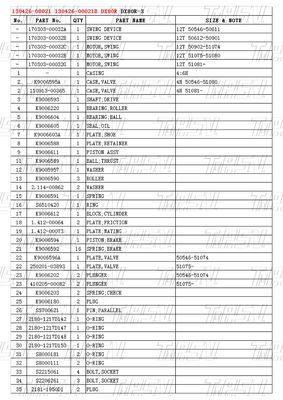 DX80R उत्खनन स्विंग यात्रा ड्राइव कैटलॉग कस्टम रंग
