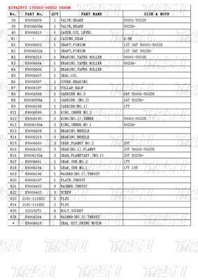 बहुमुखी इस्पात उत्खनन स्विंग यात्रा ड्राइव हाइड्रोलिक मोटर्स