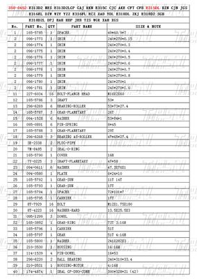 विश्वसनीय 350-0452 E315D खुदाई मशीन यात्रा ड्राइव कैटलॉग मोटर पार्ट्स खुदाई मशीन स्विंग रिड्यूसर