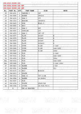 096-4315 096-6334 099-3665 E200B खुदाई मशीन यात्रा ड्राइव कैटलॉग विभिन्न मॉडल के लिए मोटर पार्ट्स
