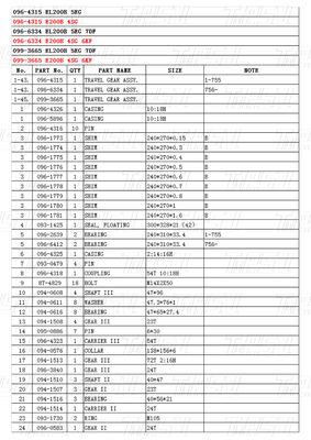 096-4315 096-6334 099-3665 E200B खुदाई मशीन यात्रा ड्राइव कैटलॉग विभिन्न मॉडल के लिए मोटर पार्ट्स