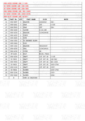 कस्टम ब्लैक स्टील 096-4329 5I-5393 5I-5394 096-5898 5I-5492 099-4137 E200B एक्सकेवेटर स्विंग ड्राइव कैटलॉग मरम्मत की दुकानें