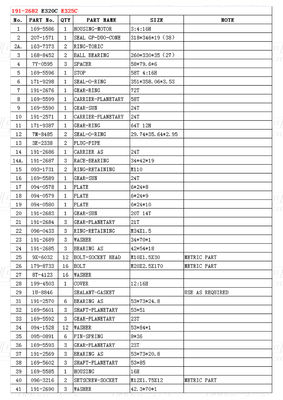 191-2682 E325C खुदाई मशीन यात्रा ड्राइव कैटलॉग असेंबली ब्लैक स्टील हाइड्रोलिक मोटर retrofitable
