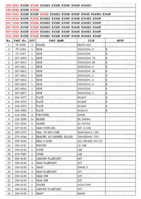 353-0562 296-6246 453-7461 470-8769 501-7238 507-9339 507-9342 518-3389 E336D खुदाई मशीन यात्रा ड्राइव कैटलॉग
