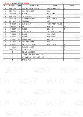 हाइड्रोलिक 296-6218 E336D खुदाई मशीन यात्रा ड्राइव
